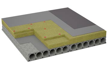 considerations of Golant flat roofing insulation